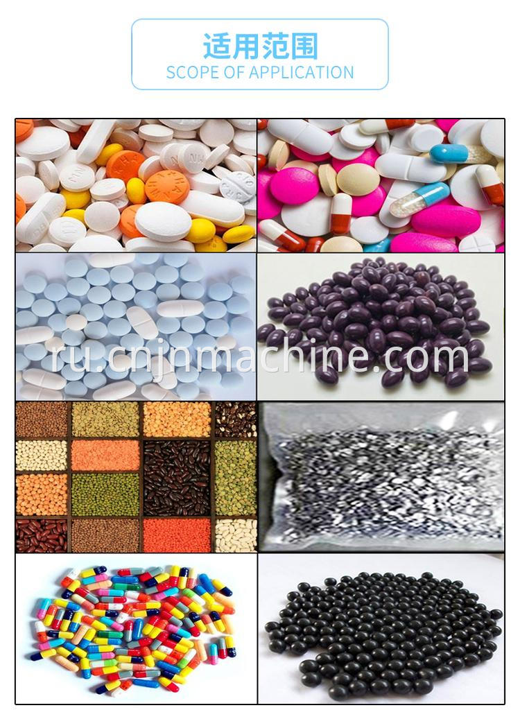 Injection Tablet Capsule